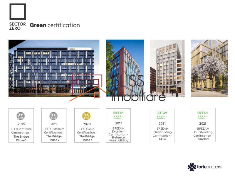 Office space for Rent KM 0 | Ultracentral, Bucharest - ID:120586 | Bliss Imobiliare / Photo 10 - BLISS Imobiliare