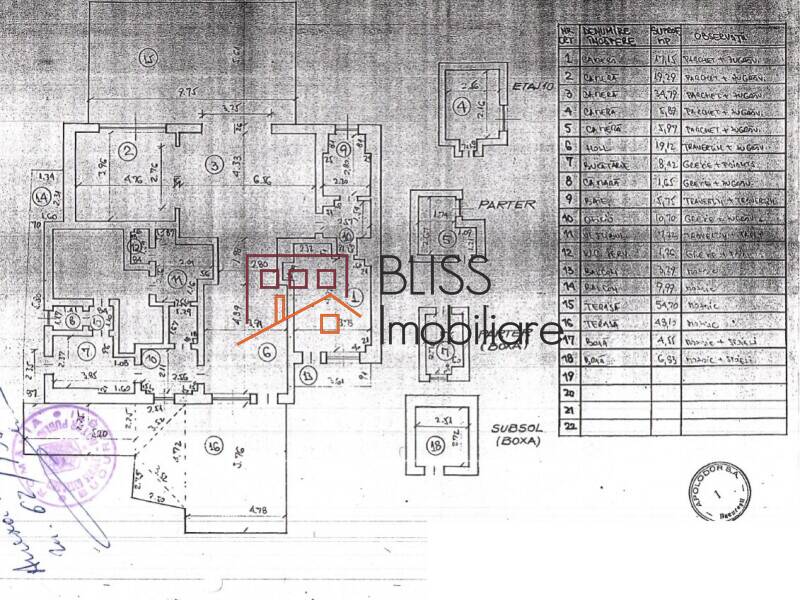 Penthouse Unic Cu Garsoniera Separata, Universitate | Bliss Imobiliare / Photo 48 - BLISS Imobiliare