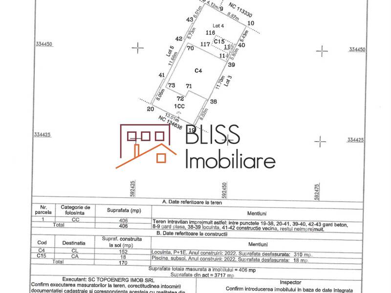 Vila Serenity 1 – 4 Camere, Piscina | Bliss Imobiliare / Photo 50 - BLISS Imobiliare