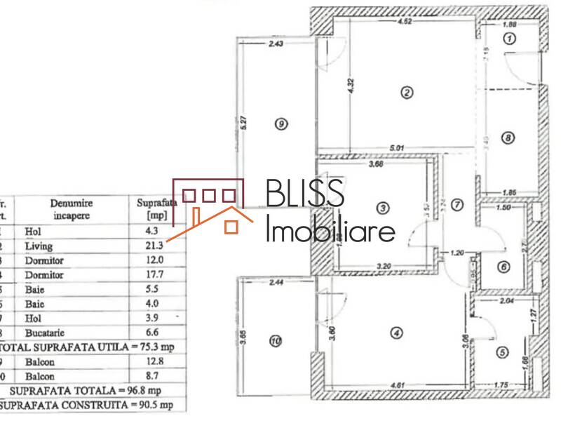Apartament 3 Camere One Verdi Park | Bliss Imobiliare / Photo 10 - BLISS Imobiliare