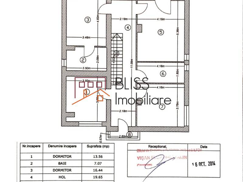 Modern Villa With 4 Bedrooms And Spacious Private Yard - Dimieni, Bucharest / Ilfov | Bliss Imobiliare / Photo 29 - BLISS Imobiliare