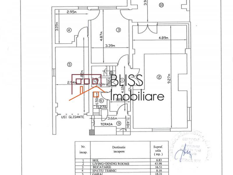 Vila Cu 6 Camere | Bliss Imobiliare / Photo 50 - BLISS Imobiliare