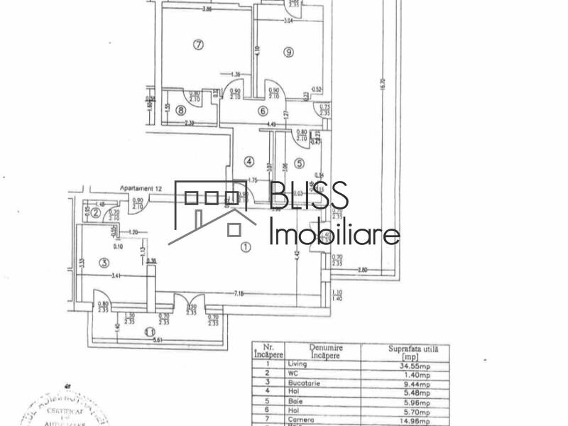 2-Bedroom Apartment Herastrau – 93 Sqm + Private Garden 88 Sqm, Bucharest | Bliss Imobiliare / Photo 16 - BLISS Imobiliare