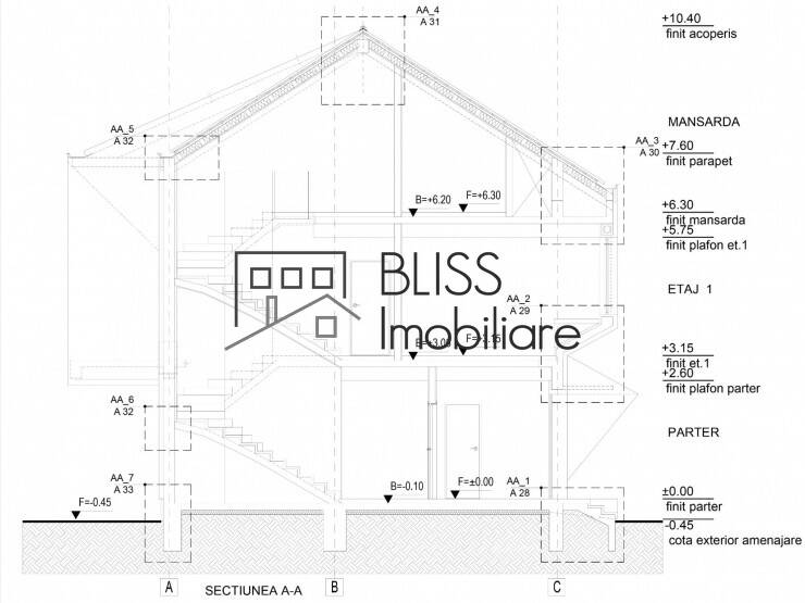 Photo 20 - BLISS Imobiliare
