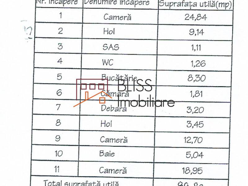 Apartment for Rent Dorobanti | Primaverii | Kiseleff | Aviatorilor, Bucharest - 3 Rooms - ID:66105 | Bliss Imobiliare / Photo 17 - BLISS Imobiliare