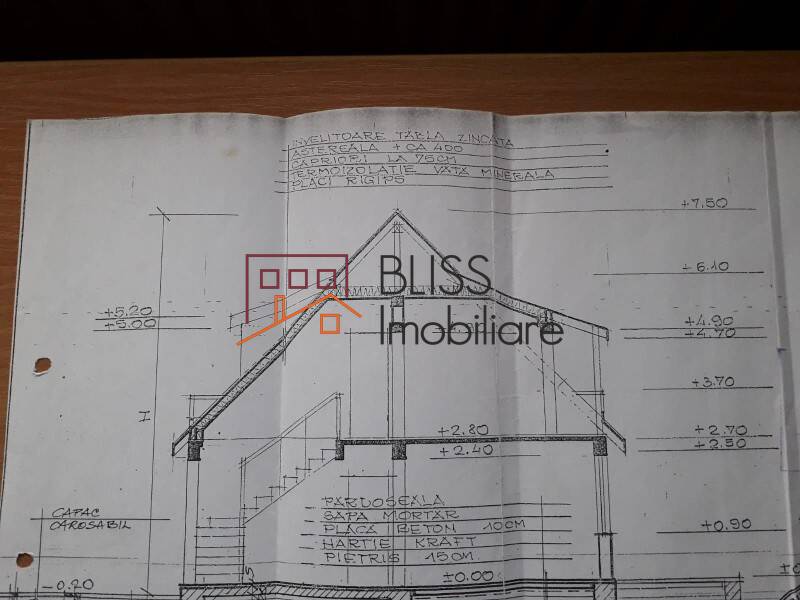 Villa for Sale Brănești Dambovita, Judetul Dambovita, Romania - 3 Bedroom - ID:71986 | Bliss Imobiliare / Photo 12 - BLISS Imobiliare