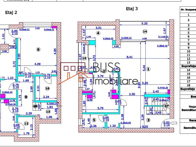 Elegant Duplex With 3 Bedrooms And Italian Finishes, Bucharest / Ilfov | Bliss Imobiliare / Photo 25 - BLISS Imobiliare
