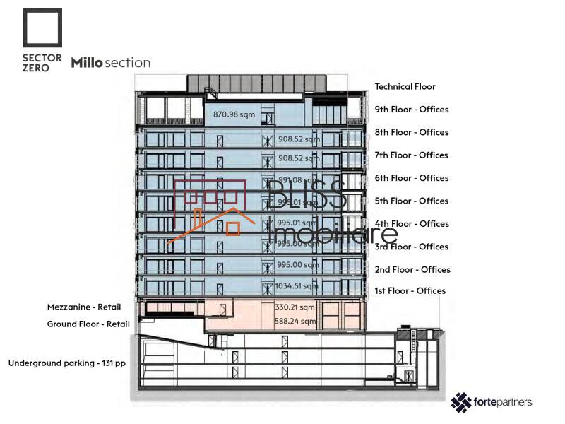 spațiu de birouri de Inchiriat KM 0 | Ultracentral - ID:120586 | Bliss Imobiliare / Photo 7 - BLISS Imobiliare