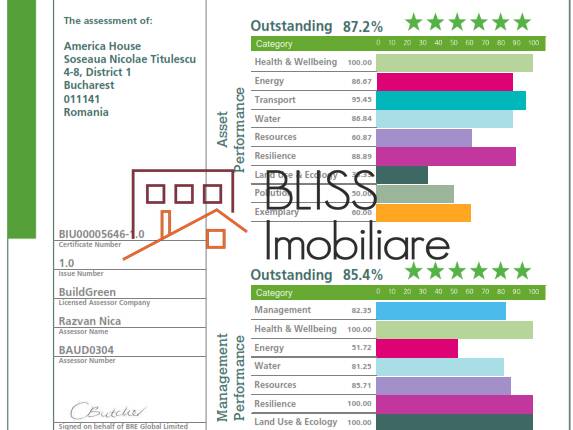 Photo 24 - BLISS Imobiliare