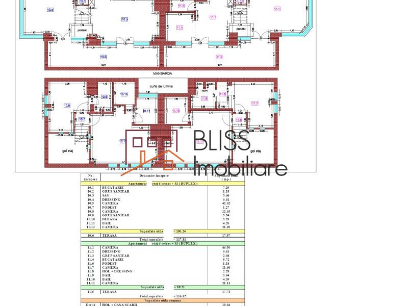2-Bedroom Duplex-Penthouse Arcul De Triumf – 100 Sqm, Top Floors 6+7, Bucharest | Bliss Imobiliare / Photo 12 - BLISS Imobiliare