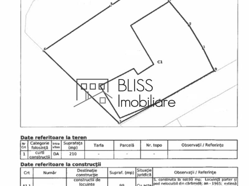 Charming House With Lovely Garden In Sector 1, Bucharest | Bliss Imobiliare / Photo 42 - BLISS Imobiliare