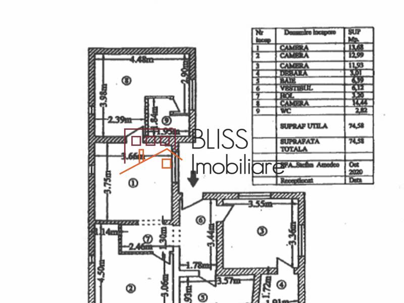 Charming House With Lovely Garden In Sector 1, Bucharest | Bliss Imobiliare / Photo 45 - BLISS Imobiliare