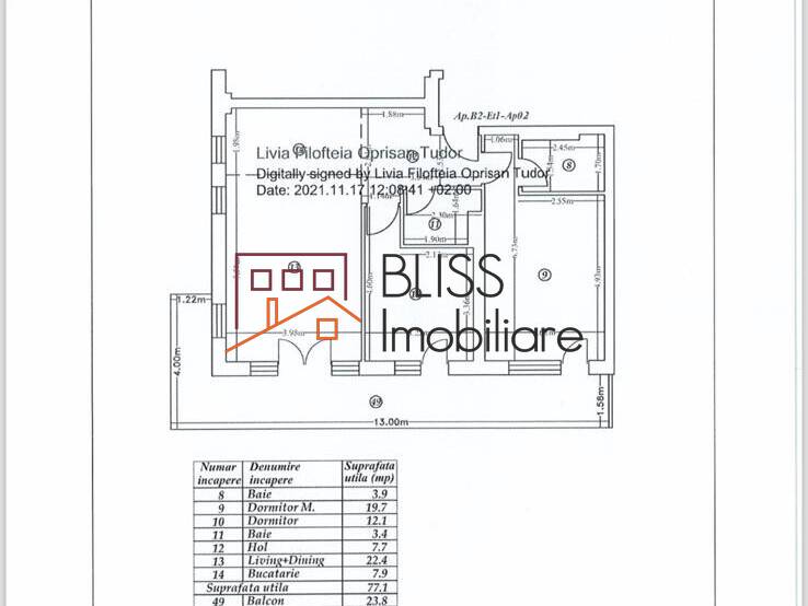 Apartament Modern | Complex Cu Piscina | Bliss Imobiliare / Photo 31 - BLISS Imobiliare