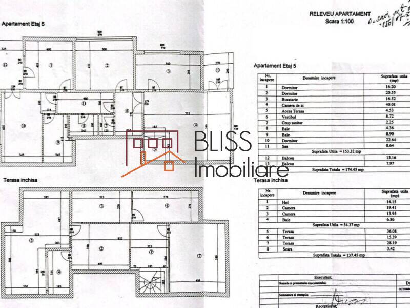 Penthouse De Lux Cu 6 Camere Si 4 Terase | Bliss Imobiliare / Photo 20 - BLISS Imobiliare