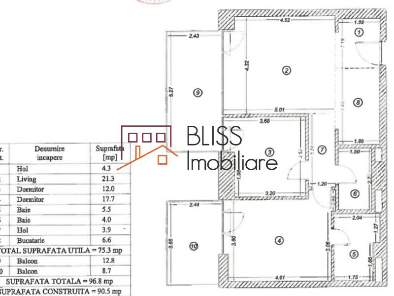 Apartament 3 Camere One Verdi Park | Bliss Imobiliare / Photo 9 - BLISS Imobiliare