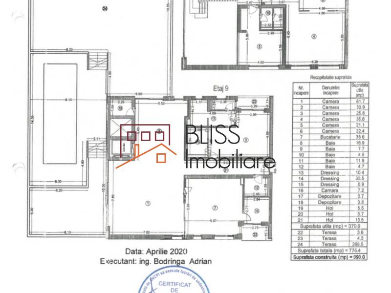 Penthouse Duplex Cloud9 – 370 Mp, La Rosu, Parcare 8-12 Locuri | Bliss Imobiliare / Photo 38 - BLISS Imobiliare