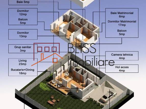 Casa de Vanzare Otopeni | Tunari - 4 Camere - ID:46875 | Bliss Imobiliare / Photo 8 - BLISS Imobiliare