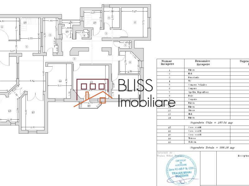 Apartament Duplex de Vanzare KM 0 | Ultracentral - 10 Camere - ID:78782 | Bliss Imobiliare / Photo 28 - BLISS Imobiliare