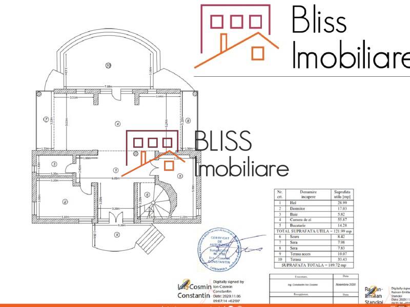 Vila Cu Piscina Iancu Nicolae | Bliss Imobiliare / Photo 49 - BLISS Imobiliare