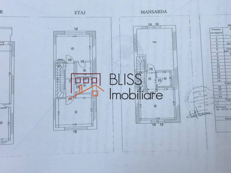 Vila Mobilata Cu 3 Dormitoare Si Gradina | Bliss Imobiliare / Photo 25 - BLISS Imobiliare