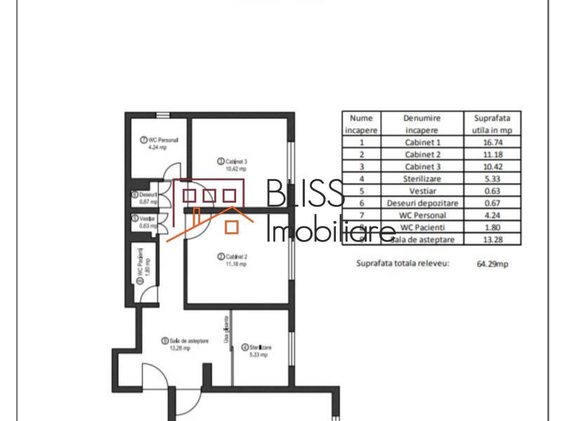 Apartament 3 Camere In Zona Dristor | Bliss Imobiliare / Photo 8 - BLISS Imobiliare